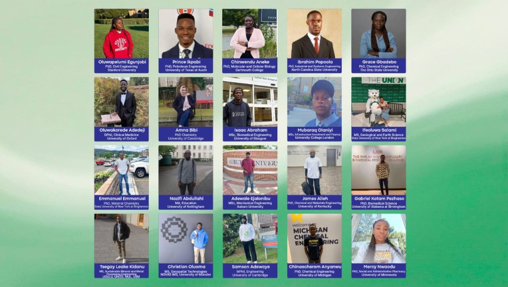 20 MT Scholars Secure Fully Funded Graduate Admissions for Fall 2025